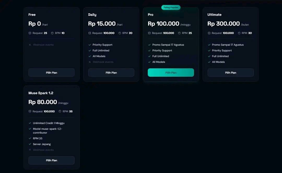 Cara Akses AI Unlimited Gratis Tanpa Batas di Cutad