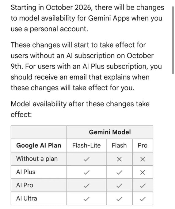 Cara Menyiasati Perubahan Akses Model Gemini 9 Oktober