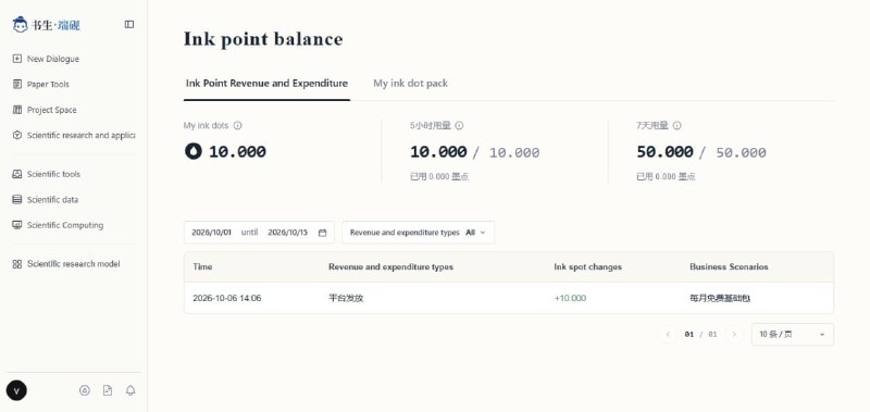 Cara Klaim Token AI Gratis 500 Juta per Bulan