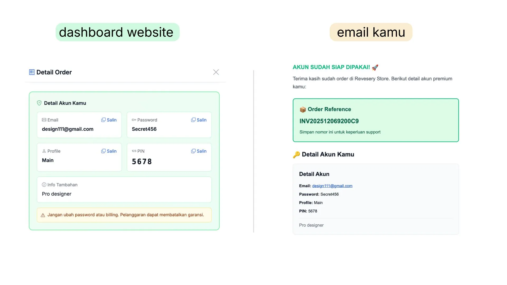 Contoh detail akun yang akan kamu terima