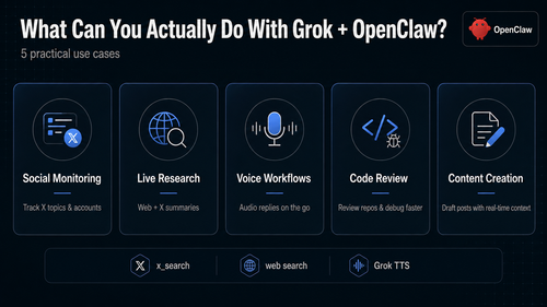 Cara Klaim Kredit Gratis 25 Dolar API Grok AI Tanpa Kartu Kredit